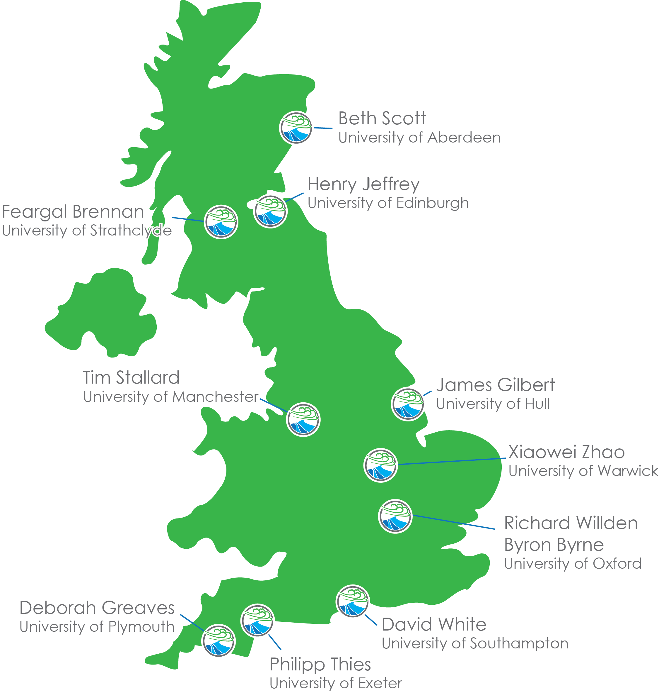 Co-Director Map